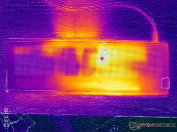 Prime95+FurMark stress (arrière)