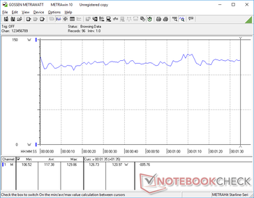 la consommation d'énergie de 3DMark 06 est plus élevée que celle du 9710 en raison de la cible TDP plus élevée du CPU