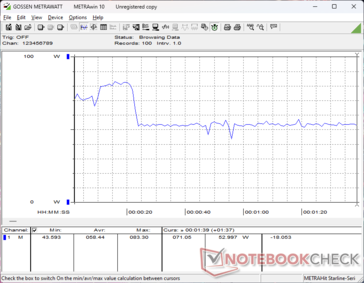 consommation de 3DMark 06