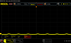 PWM : 0/10 luminosité, ~360 Hz