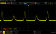 Scintillement PWM (0 % de luminosité)