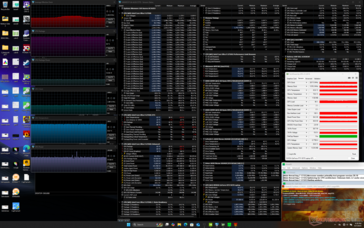 Prime95+FurMark stress