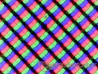Matrice de sous-pixels
