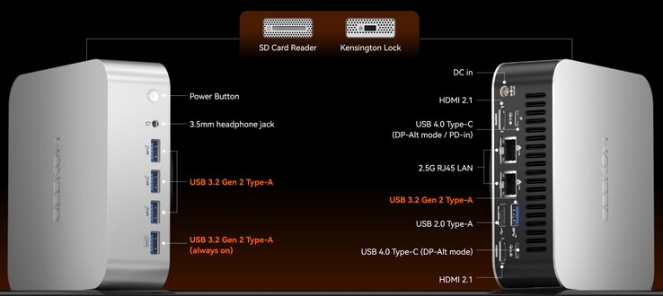 Les interfaces externes du Geekom A9 Max (Source : Geekom)