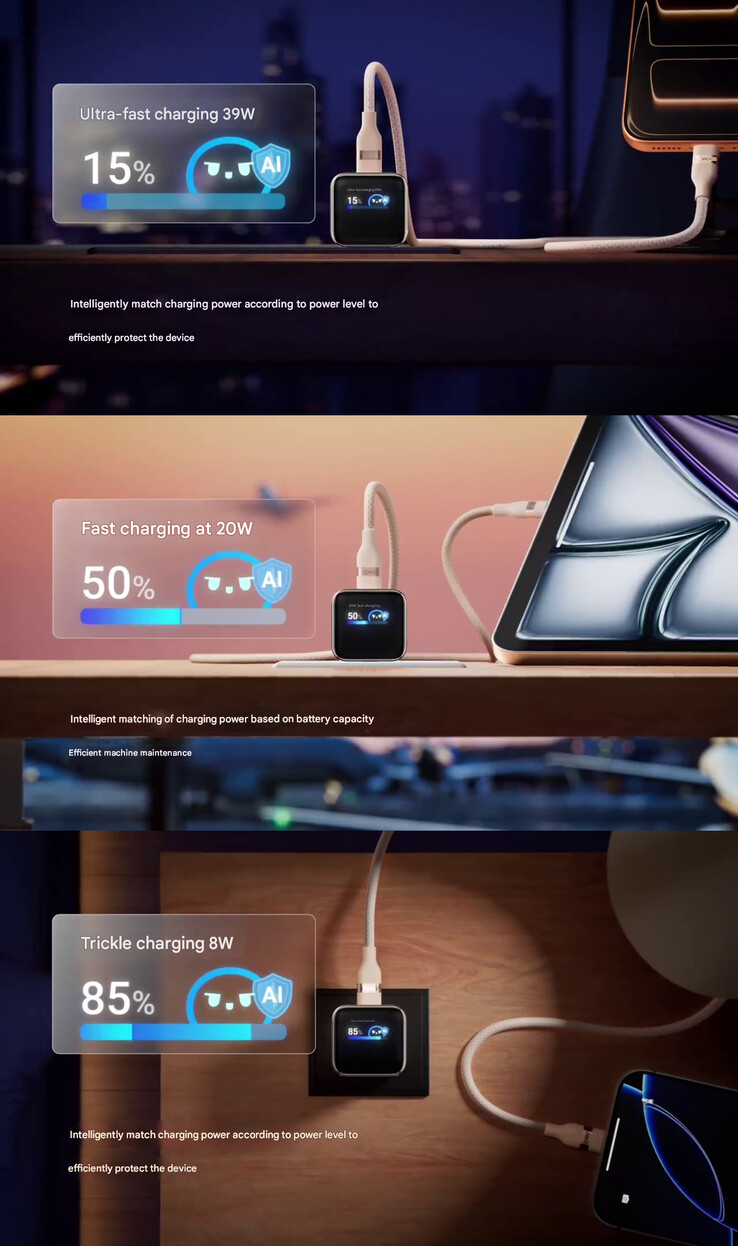 La fonction de charge adaptative (Image source : Anker - machine translated)