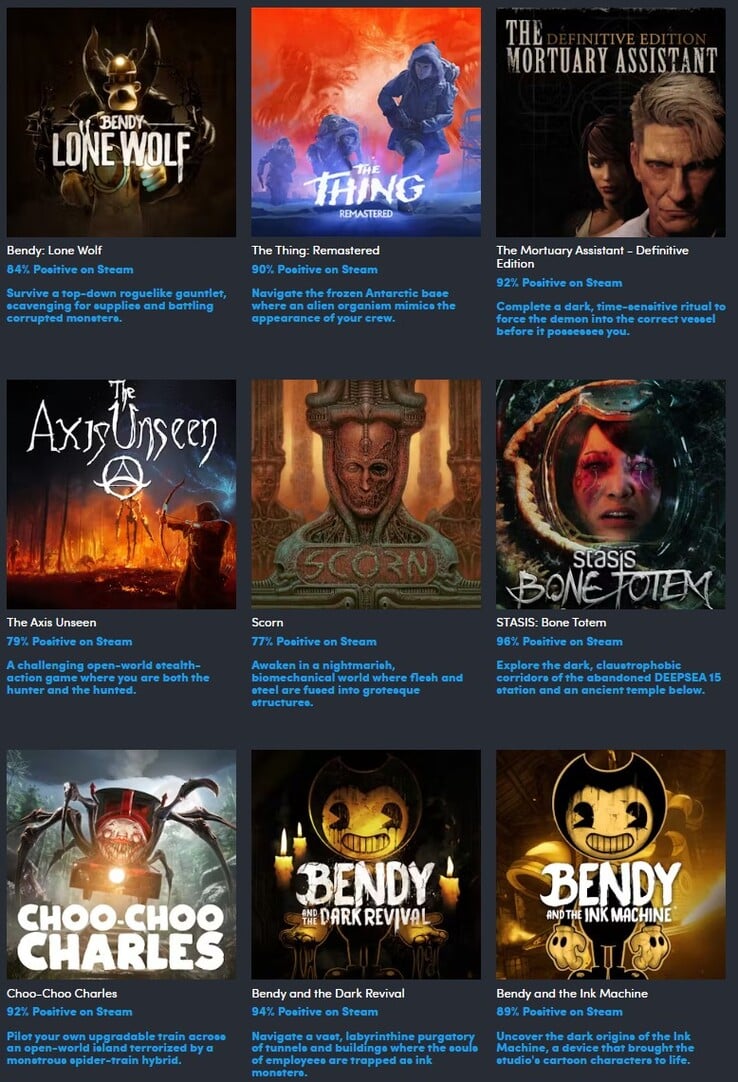 Tous les jeux inclus dans la collection Horror Icon Showcase (Image source : Humble Bundle)