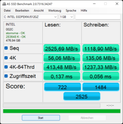 AS SSD, résultats