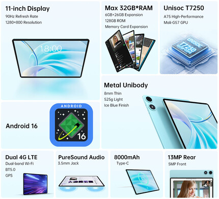 Principaux atouts de la tablette P50 2026