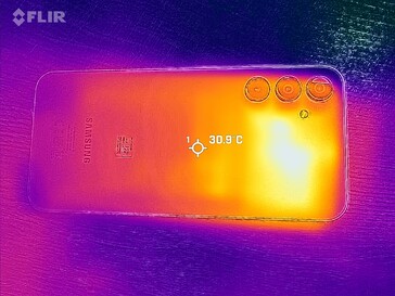 Retour de la carte thermique