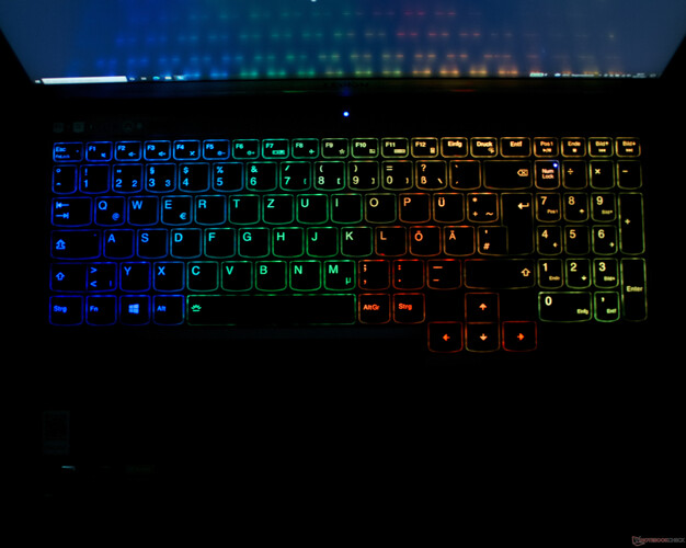 Clavier illuminé RGB : Les couleurs ne correspondent pas aux paramètres réels