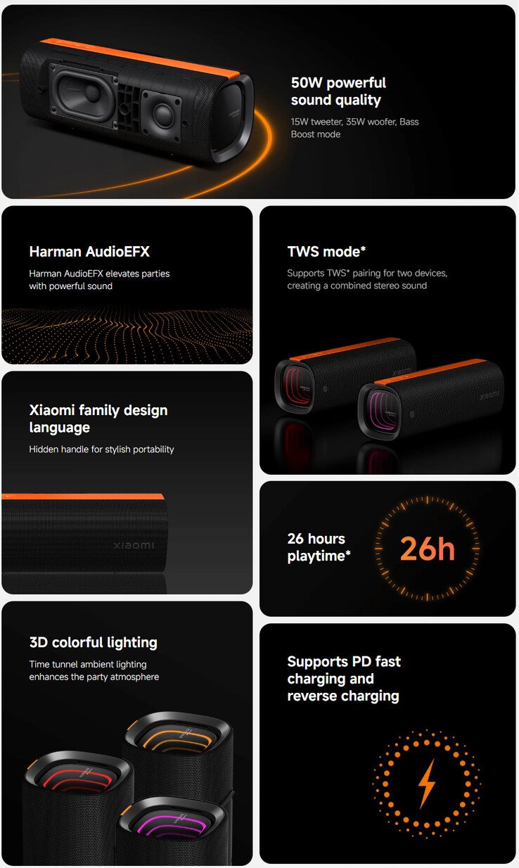 Principales caractéristiques de l'enceinte sans fil (Source : Xiaomi)