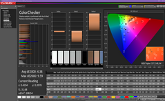 Dell Latitude 7390 2-en-1 - ColorChecker (après calibrage).