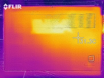 Carte thermique - Bas (ralenti)