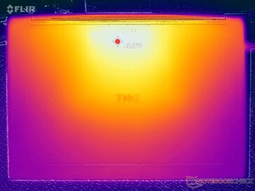 Prime95+FurMark stress (couverture D)