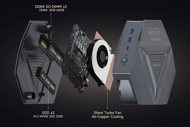 Le mini PC est activement refroidi, tandis que son SSD et sa RAM peuvent être mis à niveau (Source de l'image : Alliwava)