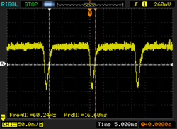 PWM en mode DC-dimming