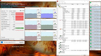 Asus TUF FX705GM - Stress test.