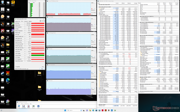 Witcher 3 stress (mode performance)