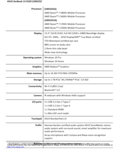 Asus ZenBook 13 OLED UM325 - Spécifications. (Source de l'image : Asus)