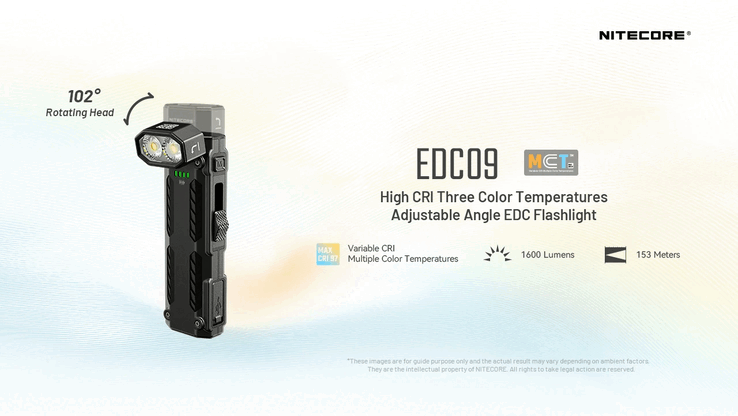 Position de la tête. (Source de l'image : Nitecore)