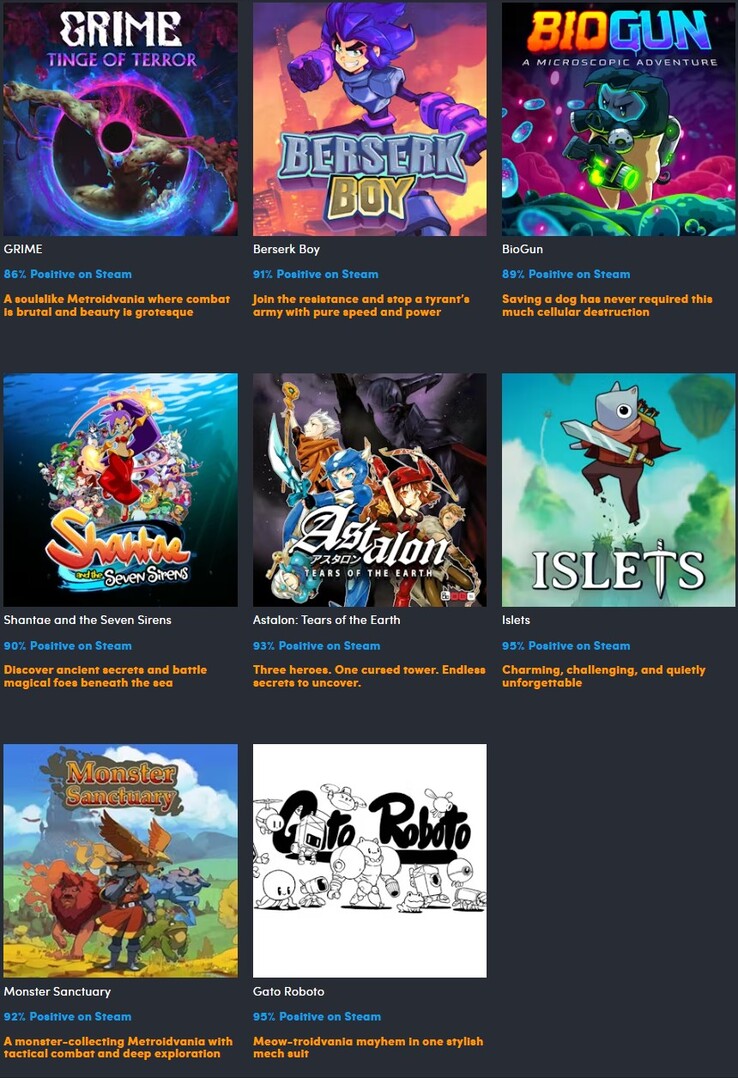 Tous les jeux inclus dans la collection (Image source : Humble Bundle)