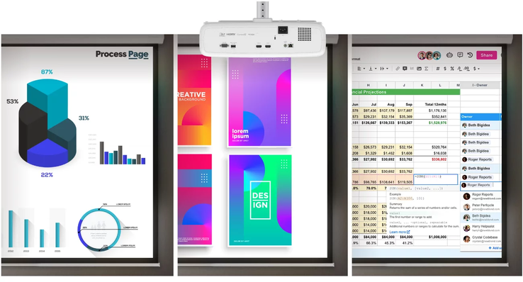 Le projecteur LED BenQ LH730 dispose des modes Infographie, Présentation et Feuille de calcul. (Source de l'image : BenQ)