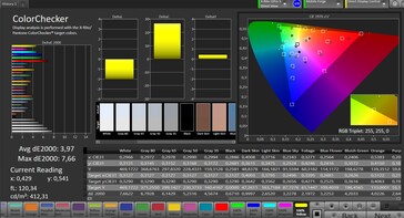 Précision des couleurs de CalMAN - mode de couleur "naturel"