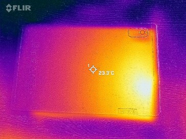 Carte thermique - dos