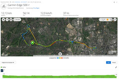 Garmin Edge 500 - Vue d'ensemble