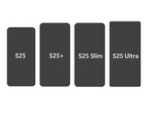 Le Galaxy S25 Slim pourrait être moins de 15 % plus fin que le Galaxy S25 Plus. (Source de l'image : Ice Universe)