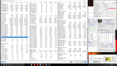 Stress test CPU (Mode "Turbo" activé)