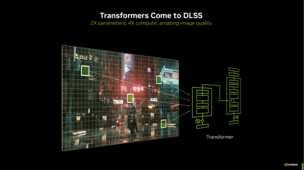 Transformateur DLSS4 (source : Nvidia)