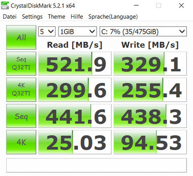 CDM 5.2 du SSD SATA III