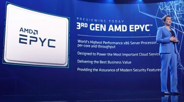 3ème génération d'Epyc. (Source de l'image : AMD)