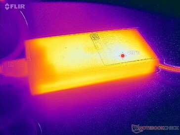 L'adaptateur CA atteint plus de 47°C pendant les jeux