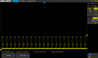 PWM à environ 50% SDR