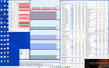 Witcher 3 stress (mode performance)