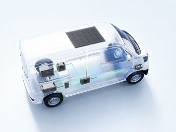 La solution Bluetti Charger 2 RV (Image source : Bluetti)