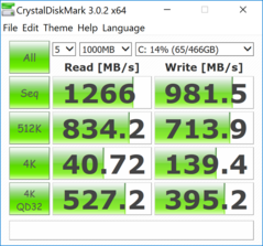 Crystal Disk Mark