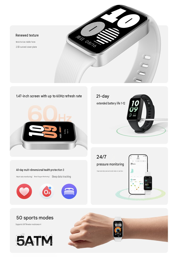 Principaux points forts du Redmi Band 4 (traduction automatique)