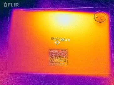 Carte thermique du dos