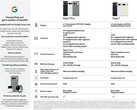 Les fiches techniques des Google Pixel 7 Pro et Pixel 7 fuient le 2 octobre (Source : 9to5Google)