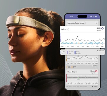 Le bandeau Muse S Athena fournit un retour d'information à l'aide de données EEG pour aider les utilisateurs à mieux se concentrer mentalement. (Source de l'image : Muse)