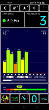 Test GPS en extérieur