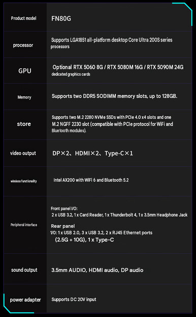 Caractéristiques techniques du mini-PC (traduction automatique)