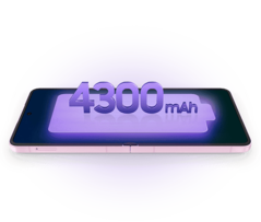 Capacité de la batterie du Z Flip 8