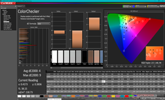 ColorChecker après étalonnage