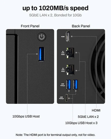 Plusieurs ports USB sont disponibles (Image source : TerraMaster)