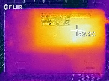 Heatmap - Charge (bas)