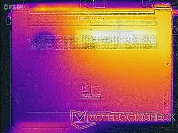 Huawei MateBook 14 - Relevé thermique : Witcher 3 sollicitations (au-dessous).